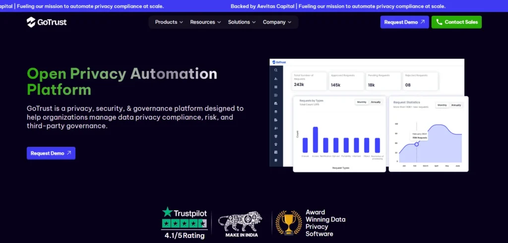 GoTrust