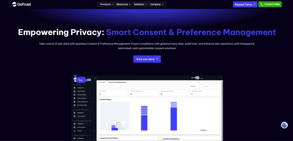 Free Consent Manager Under DPDPA