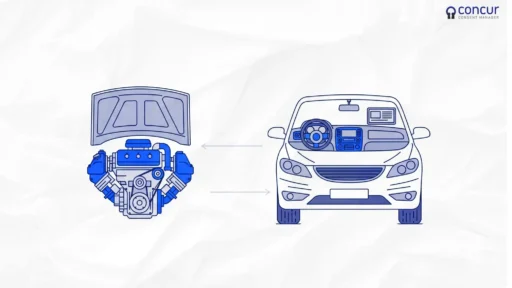 cmp-consent-manager-DPDPA