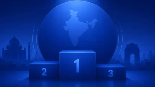 Top Consent Management Platform - 2026