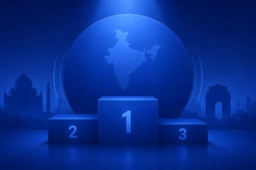 Top Consent Management Platform - 2026
