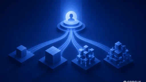 Data Principal Access Request - DPDPA