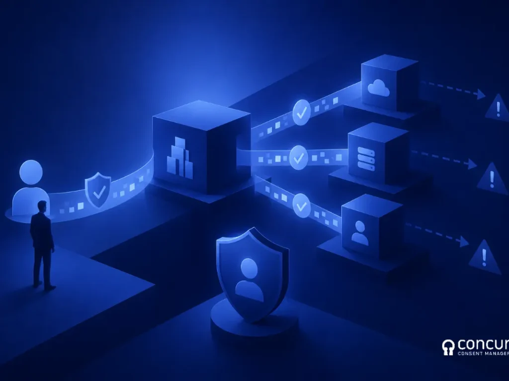 Third Party & Vendor Risk DPDPA