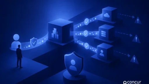 Third Party & Vendor Risk DPDPA