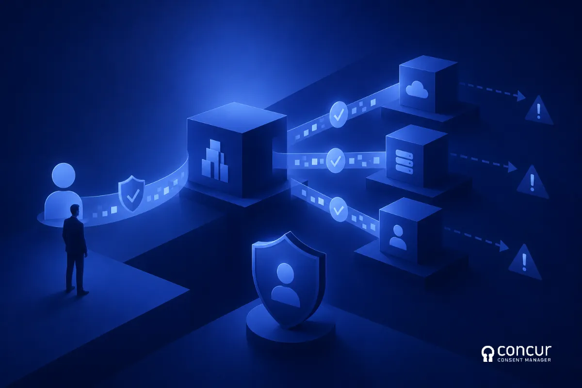 Third Party & Vendor Risk DPDPA