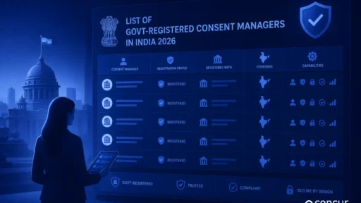 List of government approved consent manager India 20206