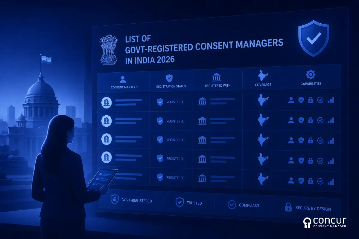 List of government approved consent manager India 20206