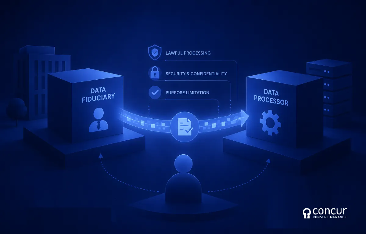 Data Fiduciary Data Processor DPDPA